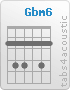Chord Gbm6 (2,4,4,2,4,2)